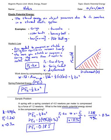 Image result for Joules with Spring Constant