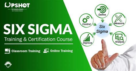Six Sigma Training in Bangalore | Six Sigma Course in Bangalore