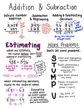 5th Grade Math Study Notes 的图像结果