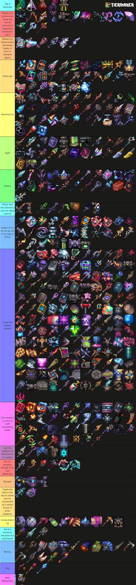 Image result for Calamity Mod Best Weapons