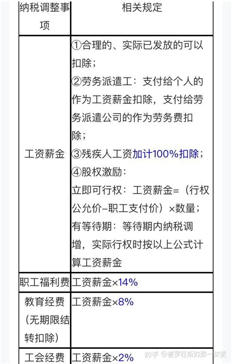 2022年浙江年平均工资出炉，哪个行业最高，快来看看-新闻中心-温州网