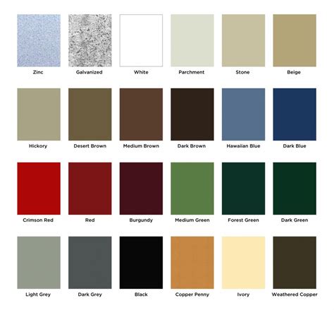 Image result for Steel Color Code