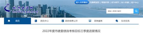 2022年度杭州市建委绩效考核目标（CIM部分）三季度进展情况-城市信息模型CIM网