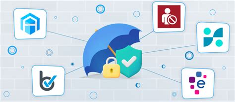 What Is Add Insurance 的图像结果