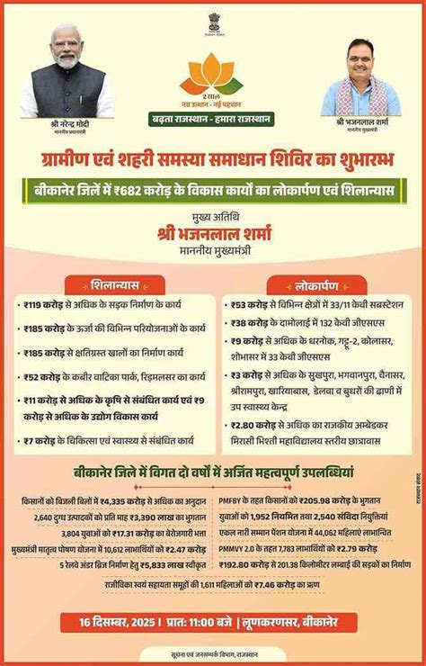 Raj eVault Application