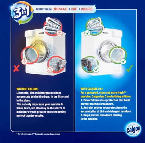 Image result for Using Calgon Tablets