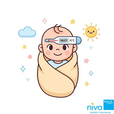 Normal body temperature for babies | Devpost - normal temperature for babies
