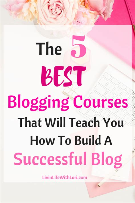 Blog Courses 的图像结果