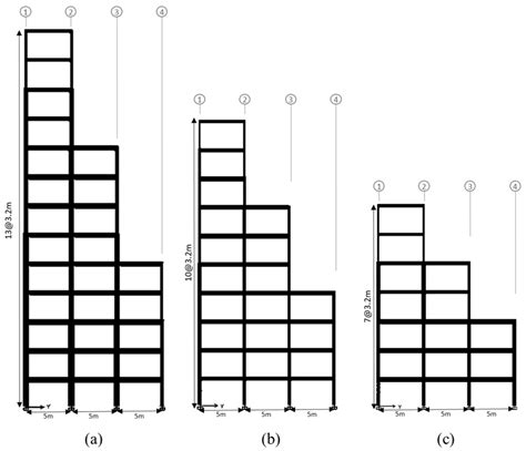 Intelligent Life Cycle Cost-Based Framework for Seismic Design of ...