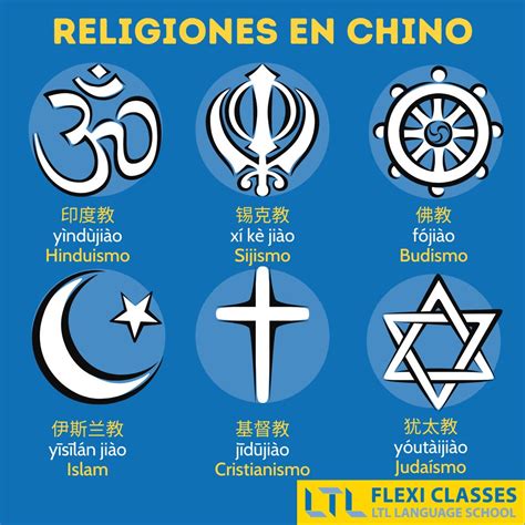 Religión en China: ¿Cuáles Son las Más Populares?