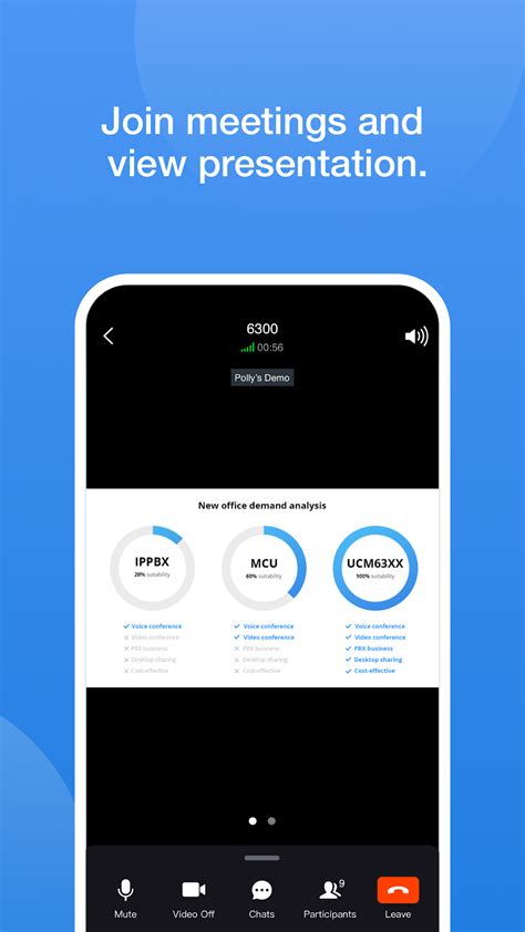 Grandstream Wave 的图像结果