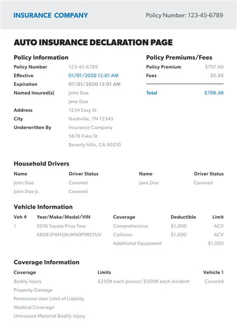 Image result for Auto Insurance Declaration Page Example