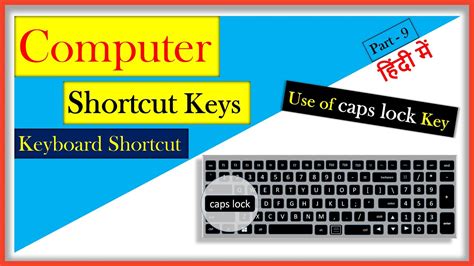 Image result for Caps Lock Shortcut