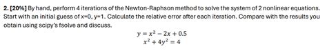 Image result for Newton-Raphson Method 2 Iterations