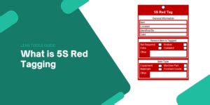 Image result for Red Tagging PPT