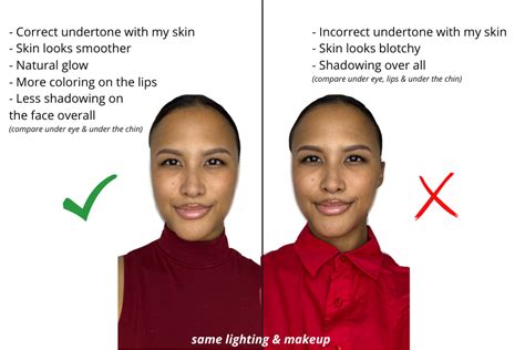 Image result for Context Analysis Colorum