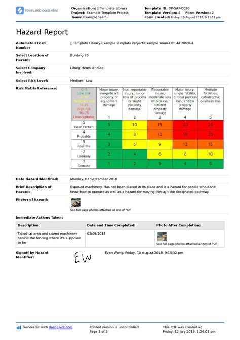 Hazard Management: Here's what to know about hazard management