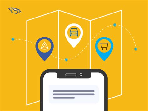 Targeted Text Message 的图像结果