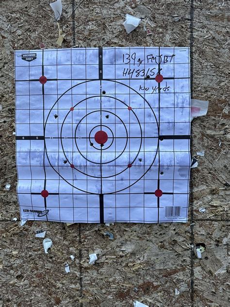 Image result for Reloading Primer Backing Out