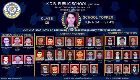 Class 10th and 12th Board Exam Toppers 2024-25 | KDB Public School ...