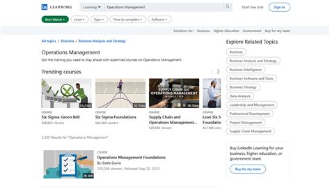 Operations Management Training Program 的图像结果