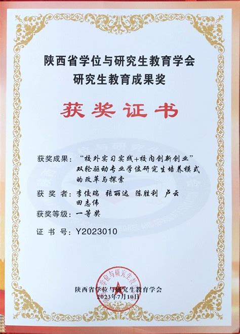 我校获得学前教育等四个学士学位授予权专业-教务处-陕西国际商贸学院