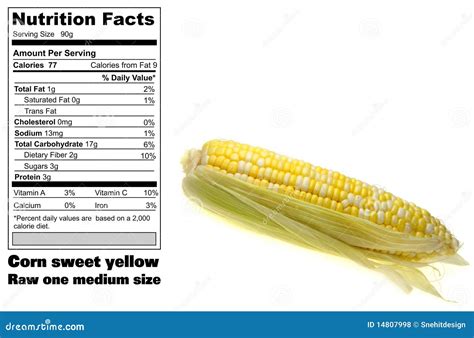 Corn Dog Nutritional Value