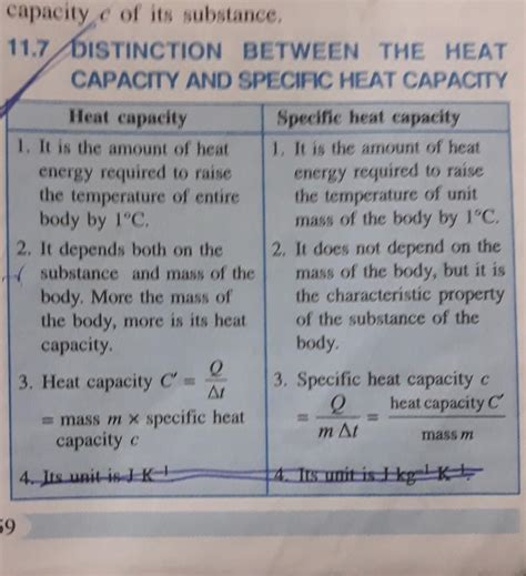 Distinguish between heat capacity and specific heat of a substance ...