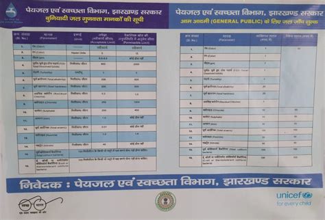 Jhar-Jal