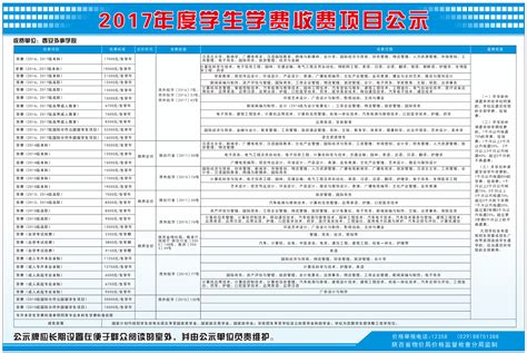 云南外事外语职业学院五年制大专2021年（杨林校区）收费官方发布 - 知乎