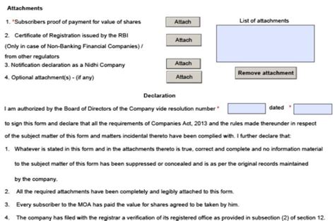 Commencement Certificate - Meaning, Importance, Format