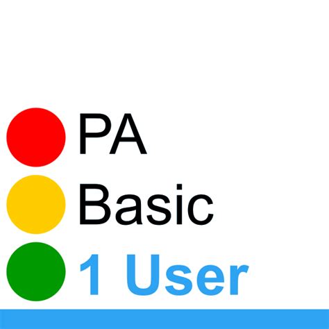 Image result for Basic Plus Practice Test