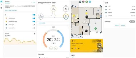 LinuxMCE 的图像结果