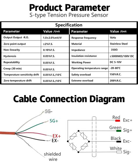 Image result for How Deflect the Beam Type Load Cell