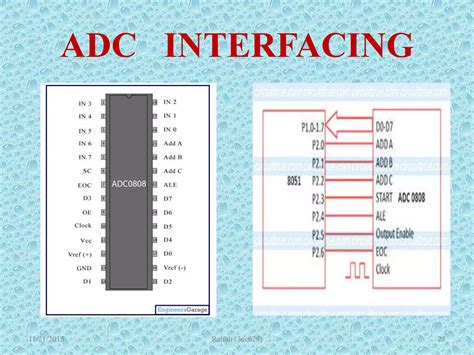 Microcontroller 8051 Lectures 的图像结果