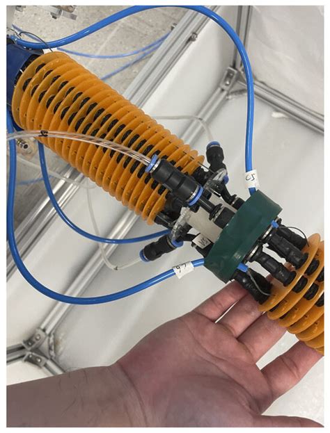 A Novel Enhanced Methodology for Position and Orientation Control of ...