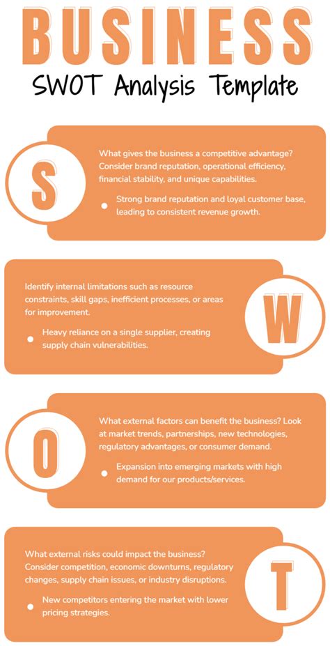 Image result for Simple SWOT Analysis Template