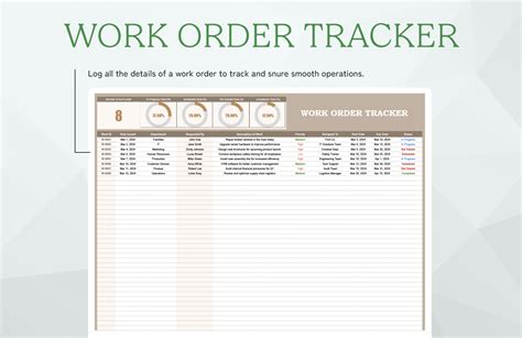 Image result for Work Order Tracker