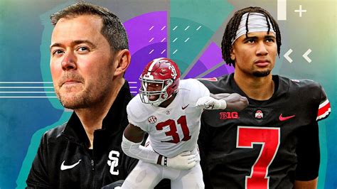 College football offseason primer 100 days before Week 1 kicks off - ESPN