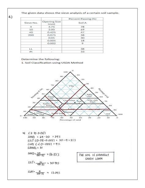 Image result for Soil Classification Geotechnical Engineering Examples