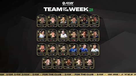 EA FC 25 Road To FC 26 Evo Best Players And Reward In FC 26 - FifaUltimateTeam.it - UK