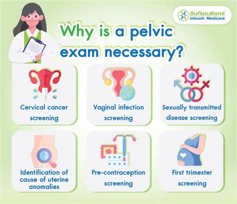 Pelvic Exam