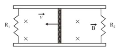 A conducting bar of length $L$ is free to slide on two parallel ...