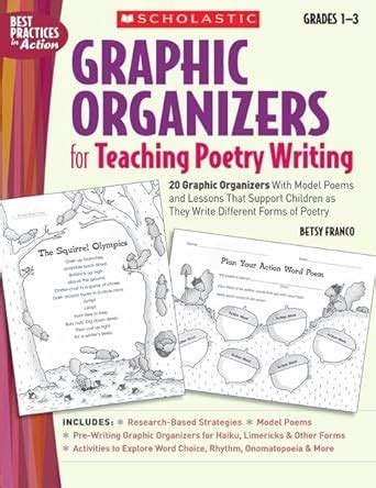 Buy Graphic Organizers for Teaching Poetry Writing: 20 Graphic ...
