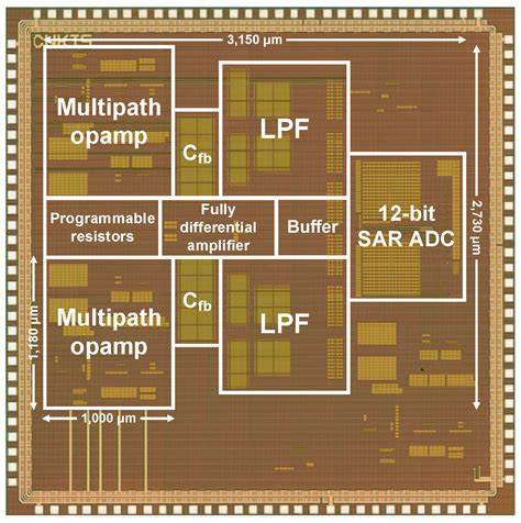 A 24.88 nV/√Hz Wheatstone Bridge Readout Integrated Circuit with ...