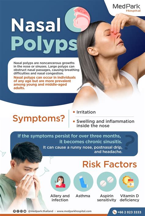 Nasal Polyps: Symptoms, Causes and Treatment | MedPark Hospital