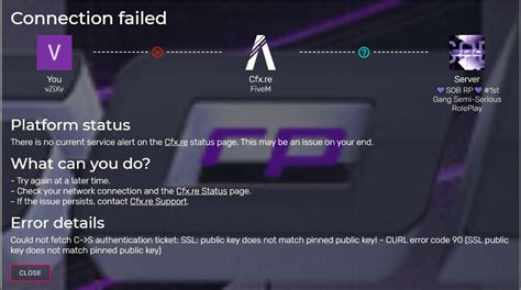 Image result for Fivem Code 56 Solution