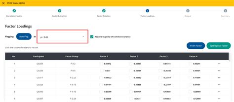 Image result for Q Method How To