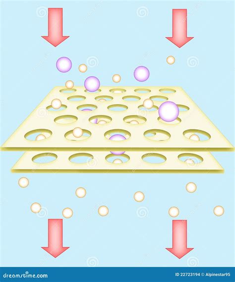 Image result for Filtration Animation