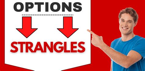 BTC Short Strangle 的图像结果